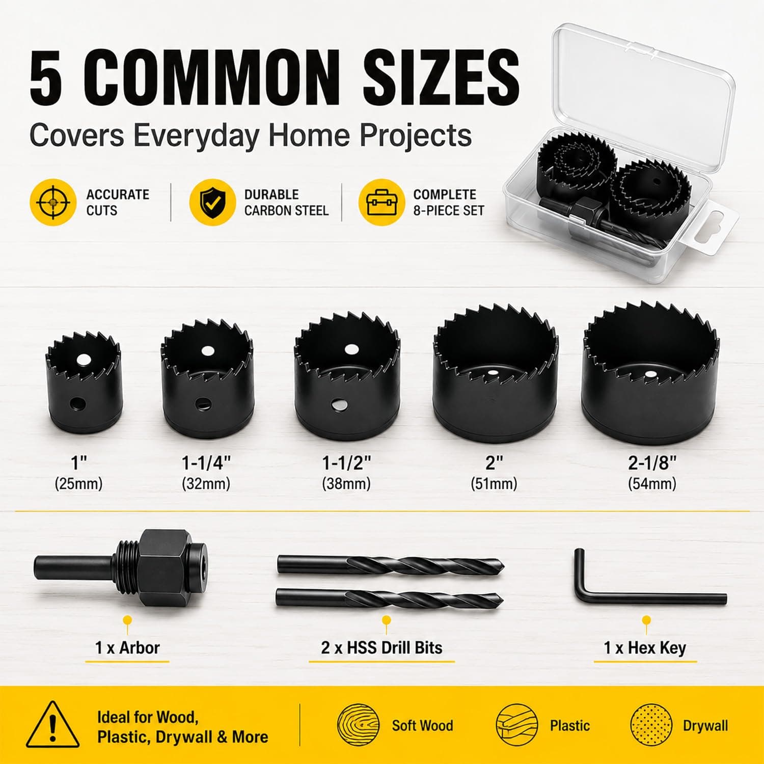Hole saw kit for drilling the tank bulkhead opening